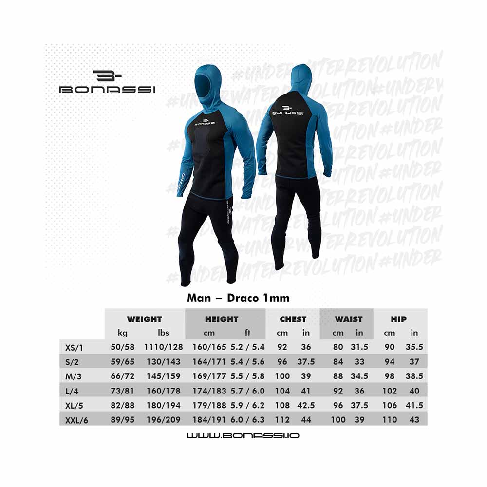 draco-wetsuit-1mm-men-4 draco-wetsuit-1mm-men-4