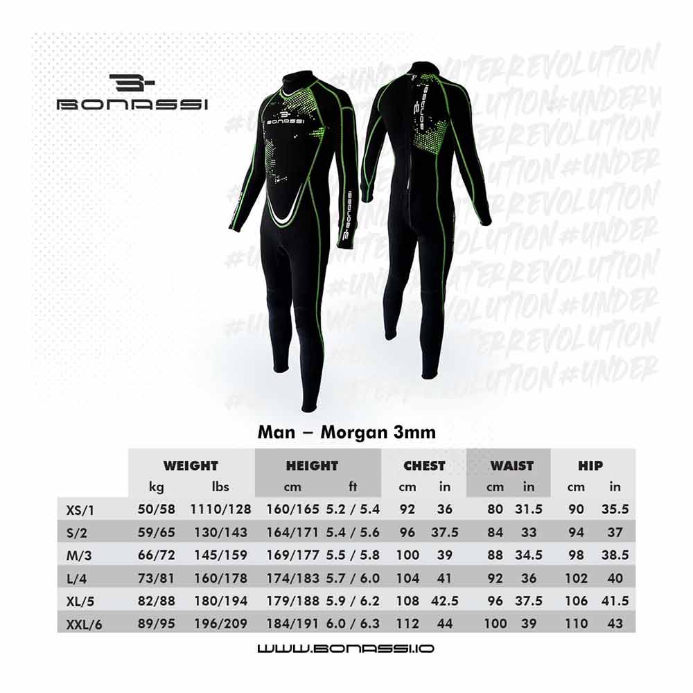 morgan-wetsuit-3mm-men-1 morgan-wetsuit-3mm-men-1